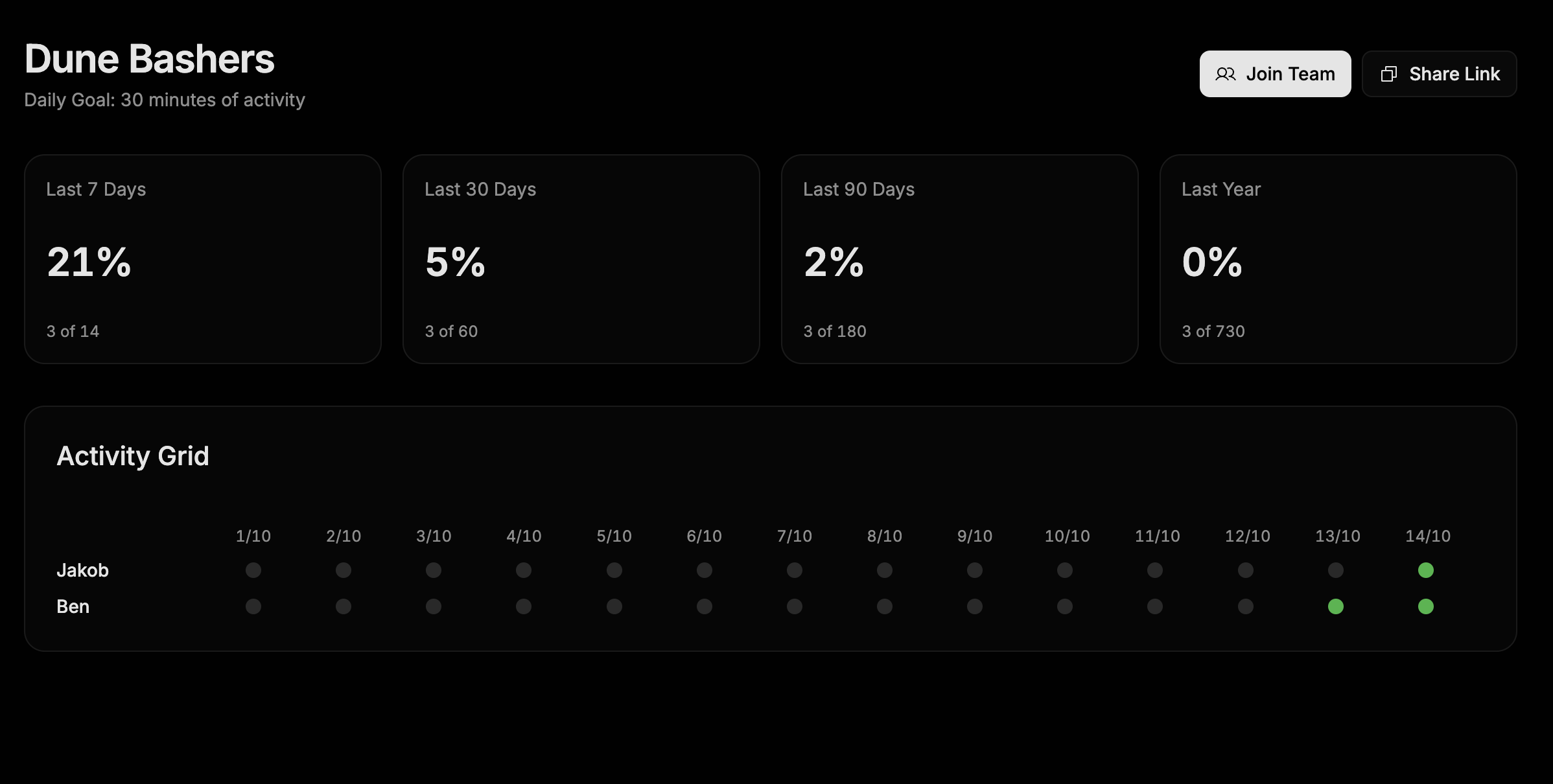 Minimalist Team Tracker